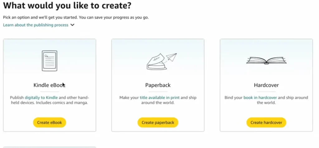 Screenshot of the Amazon KDP dashboard showing three options: Create Kindle eBook, Create Paperback, and Create Hardcover.